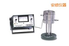 ��혲ָʾ�x/���x��