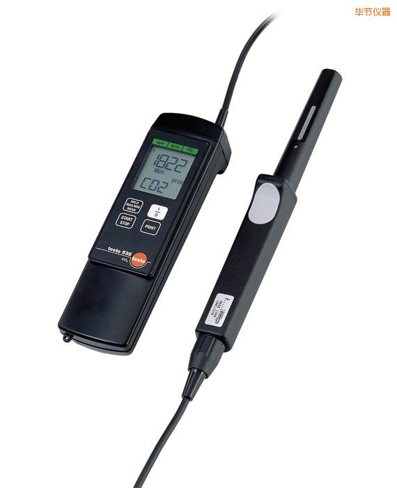 ����(ji��)CO2�y(c��)��?j��)x