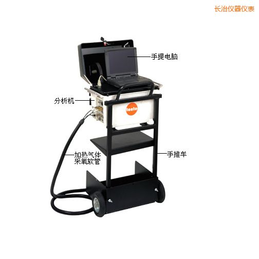 �L(zh��ng)�Ο�������x