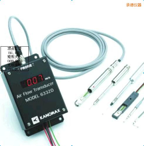 �е��L(f��ng)��׃����