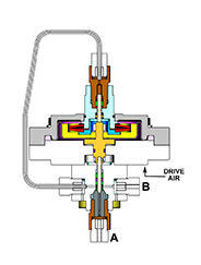 �ɶ����ݷe�y