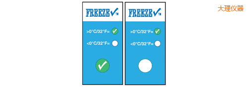 ����ض�ָʾ�˺� ����z�� Thermolabels