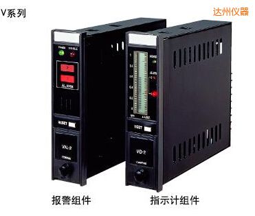 �_��ָʾ�󾯽M��