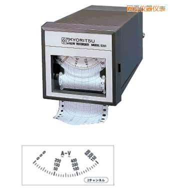 ��ԭС�͜ض�ӛ䛃x