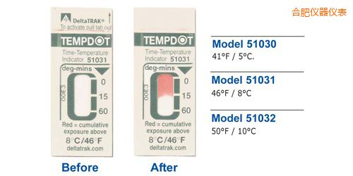 合肥溫度指示標簽 Tempdot 時間-溫度標簽