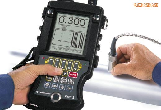 ���ﳬ���y(c��)��x