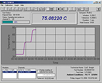 金華METTEMP II 溫度校準軟件