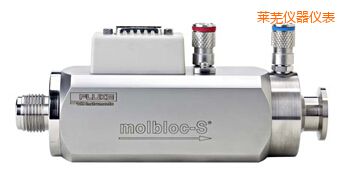 �Rʏ���ه�������Ԫ��