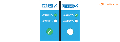 �|ꖜض�ָʾ�˺� ����z�� Thermolabels