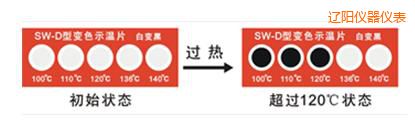 �|�(y��ng)ʾ��Ƭ