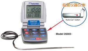 �R�ğ�/�� �Ԅ����ʳƷ�����^�̜ض�Ӌ