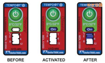 ��֥�ض�ָʾ��(bi��o)�� ��Ӌ�����r�g/�ضȵĘ�(bi��o)��