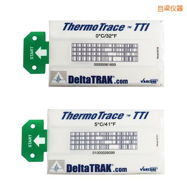 ����ThermoTrace TTI ɫ�ؘ�(bi��o)��
