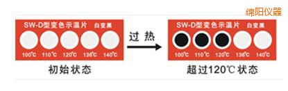 �d�(y��ng)ʾ��Ƭ