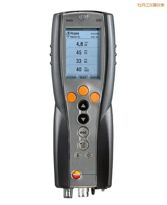 ĵ�����ֳ�ʽ��������x