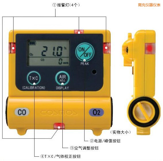 南充復(fù)合型氣體檢測(cè)器