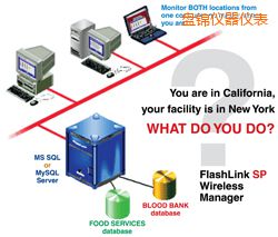 盤錦軟件(桌面和網絡托管))