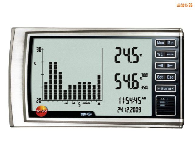 ������(sh��)��ʽ�؝��ӛ䛃x