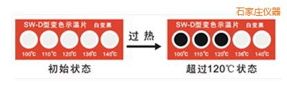 ʯ���fʾ��Ƭ