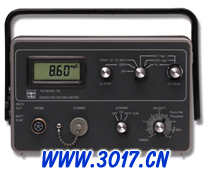 ̩�݌�(sh��)�(y��n)���ܽ����y(c��)���x