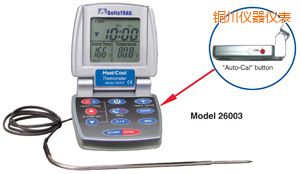 �~����/�� �Ԅ�(d��ng)���ʳƷ�����^�̜ض�Ӌ(j��)