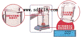 �������M(j��n)����ƽ,410g,0.01g