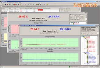 鹽城LogWareIII 溫濕度記錄軟件