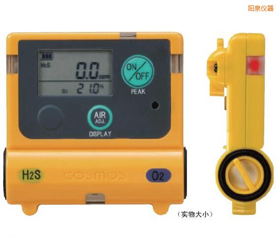 陽泉復合型氣體檢測器