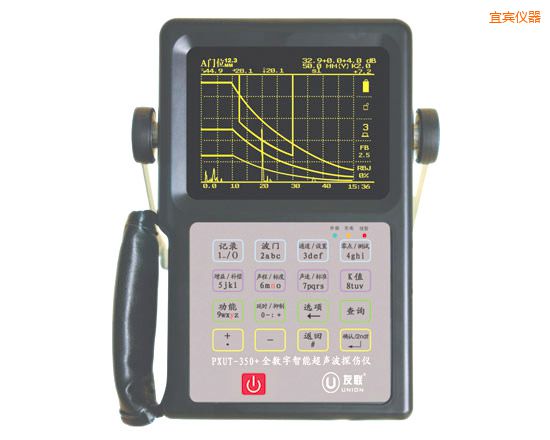 ���eȫ�������ܳ���̽���x