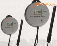 �����ھ�늌�(d��o)��&TDSˮ�|(zh��)�y(c��)�������x��