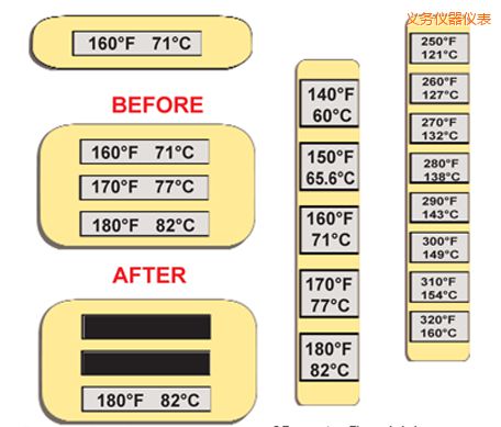 義烏溫度指示標(biāo)簽 高溫ThermoLabel標(biāo)簽