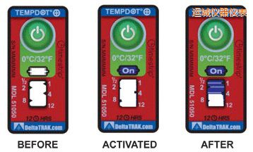 運城溫度指示標簽 累計上升時間/溫度的標簽