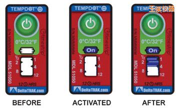 ��Ϫ�ض�ָʾ�˺� ��Ӌ�����r�g/�ضȵĘ˺�