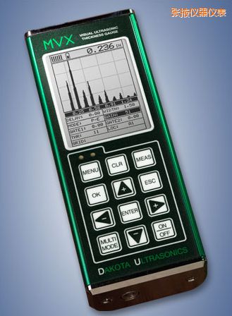 ��ҴA/B����y(c��)��x