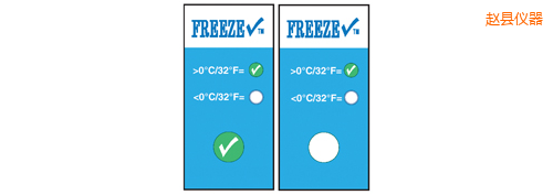 �w�h�ض�ָʾ�˺� ����z�� Thermolabels