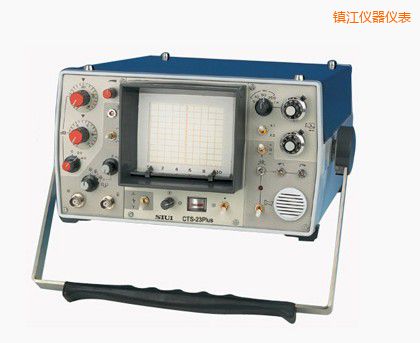 �(zh��n)��ģ�M����̽���x