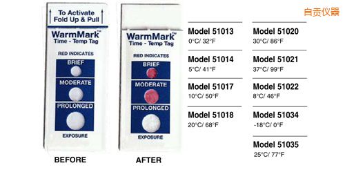 自貢溫度指示標簽 WarmMark Thermolabels