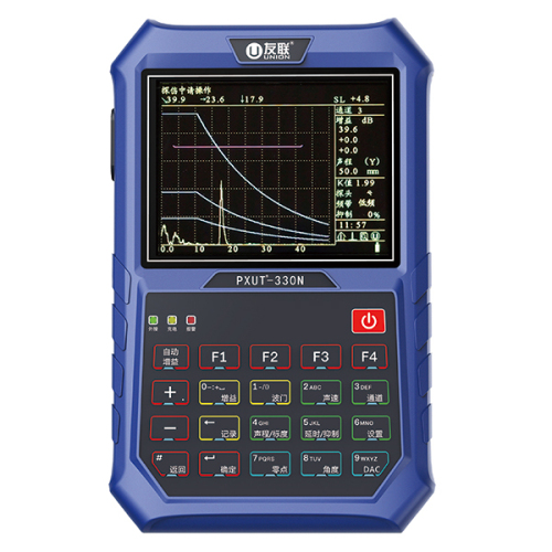 ��(sh��)�ֳ���̽���x