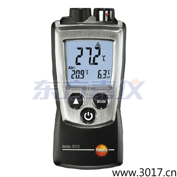 ��(j��ng)���̓���ʽ�ضȜy�؃x